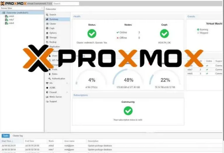 Proxmox – idealne i darmowe rozwiązanie do wirtualizacji dla małych firm